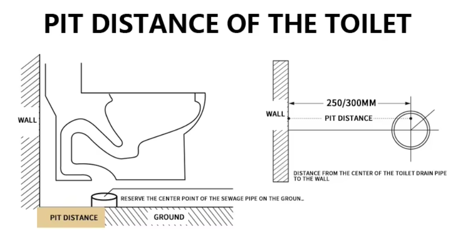 bathroom toilette wash down p trap wc complet commode toilet ceramic sanitary ware water closet toilet bowl two piece toilet for bath