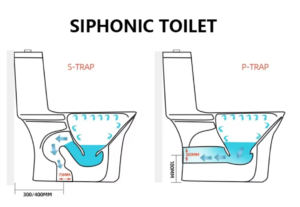 bathroom toilette wash down p trap wc complet commode toilet ceramic sanitary ware water closet toilet bowl two piece toilet for bath