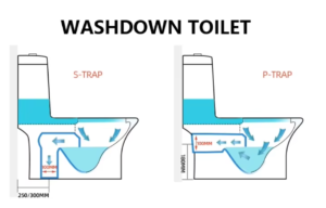 bathroom toilette wash down p trap wc complet commode toilet ceramic sanitary ware water closet toilet bowl two piece toilet for bath