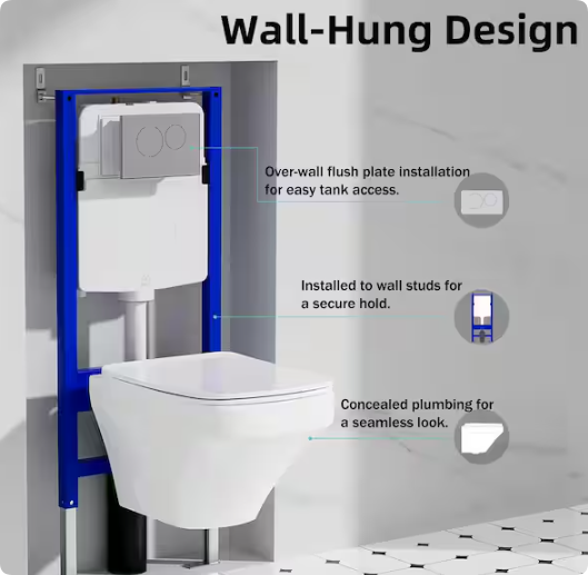 is a wall mounted toilet safe