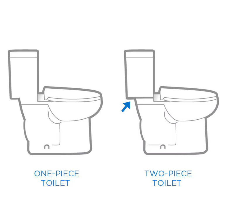 danube one piece toilet vs two piece toilet
