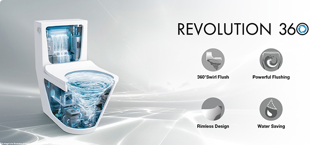 ecoflush 360°