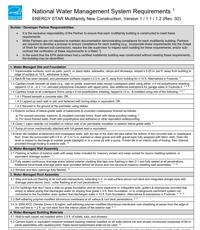 energy standards for appliances in key markets