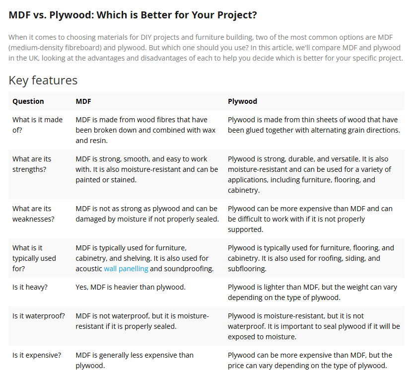 mdf vs plywood