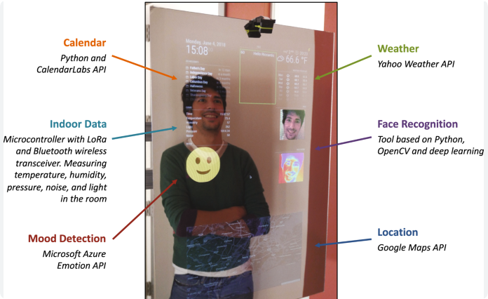 api smart mirror