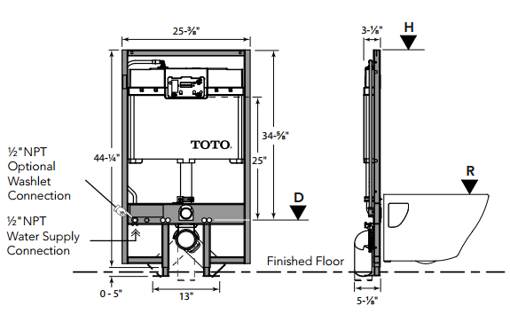 installing a wall hung toilet