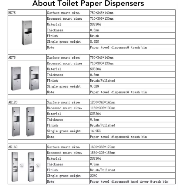 v2 in 1 matt wall mounted stainless steel commercial toilet bathroom tissue hand paper towel holder dispenser with trashbin