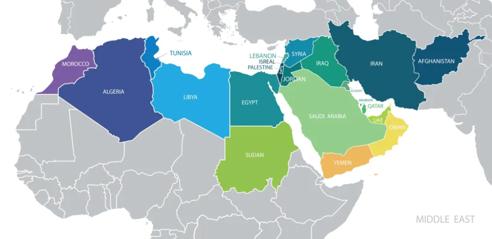middle east