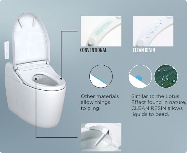 smart toilet material