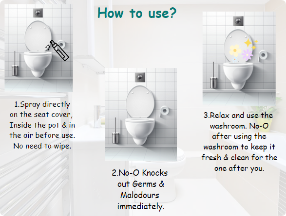 use a toilet seat sanitizer