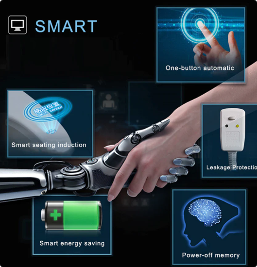 when off smart toilet devices save electricity