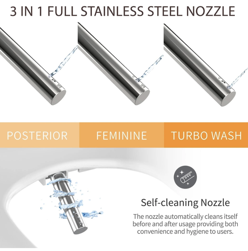 three in one nozzle system