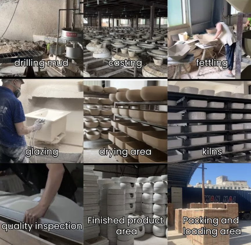danube basin production